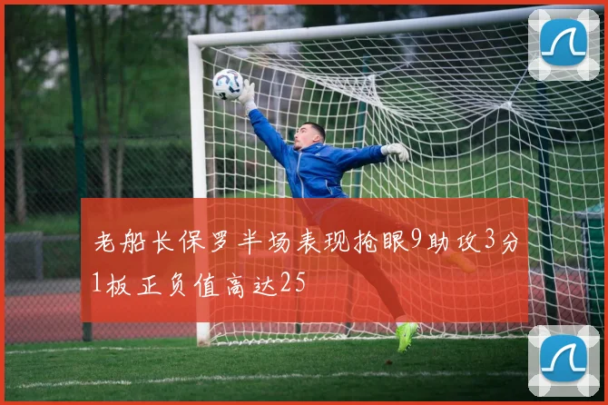老船长保罗半场表现抢眼9助攻3分1板正负值高达25